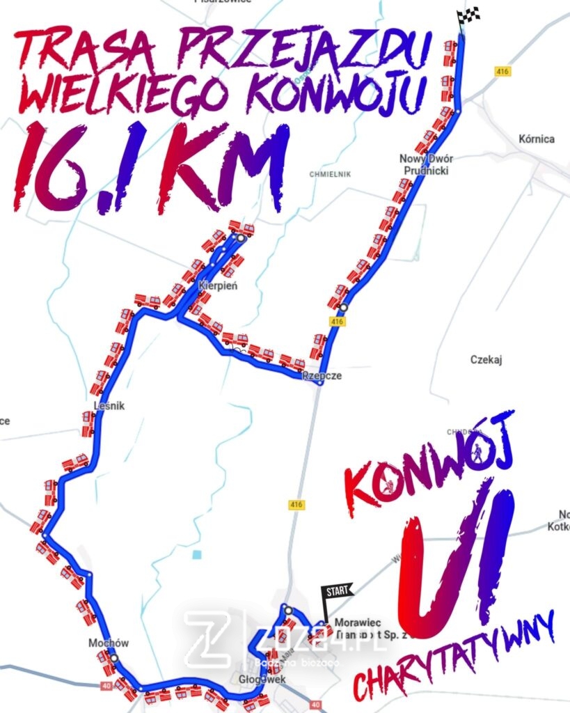 news 2025 08 vi konwoj charytatywny plakat 02